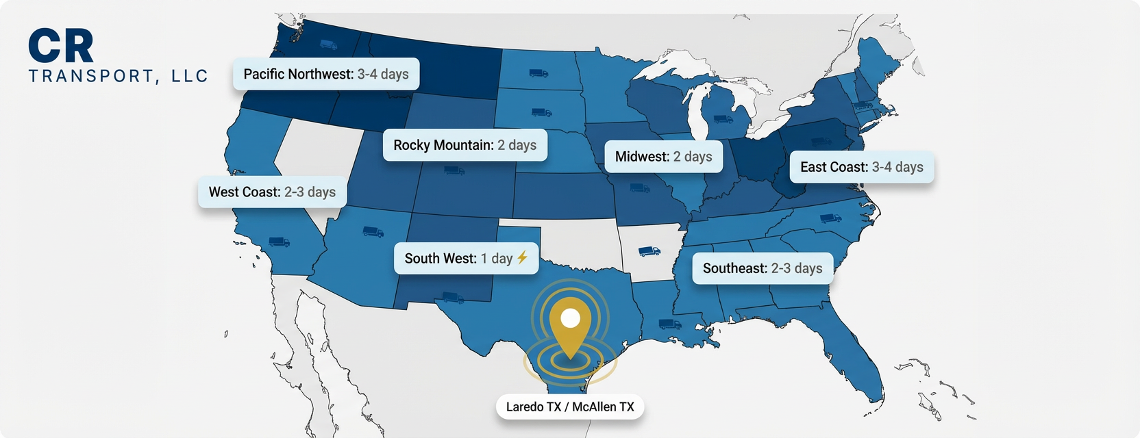 CR Transport transit times map showing delivery days from Laredo TX and McAllen TX to USA regions: South West 1 day, Rocky Mountain and Midwest 2 days, West Coast and Southeast 2-3 days, Pacific Northwest and East Coast 3-4 days